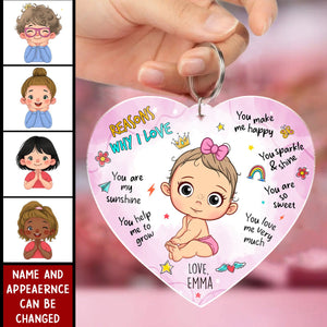 Gift For Mom Reasons Why I Love Mommy Transparent Acrylic Keychain