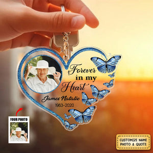 I Am Always With You Enter Name, The Years Upload Photo Personalized Acrylic Keychain