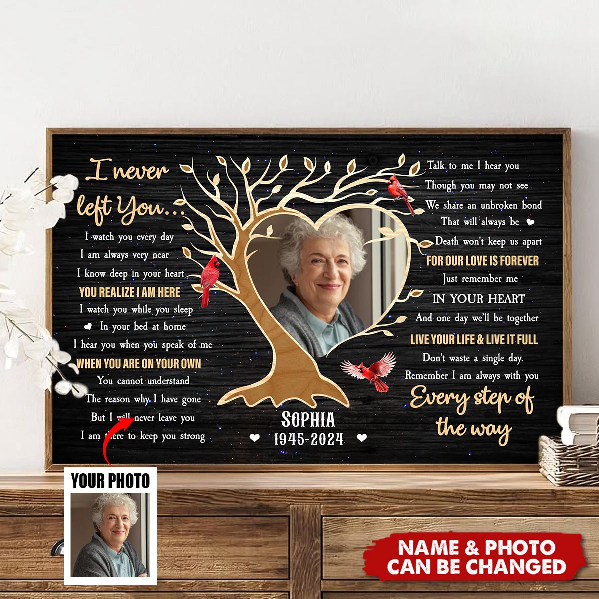 Personalized Memorial Print - In Loving Memory Poster