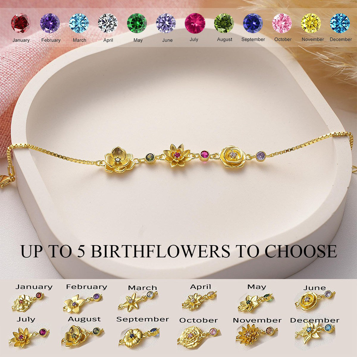 Multi Birth Flower With Birthstone Family Personalized Bracelet