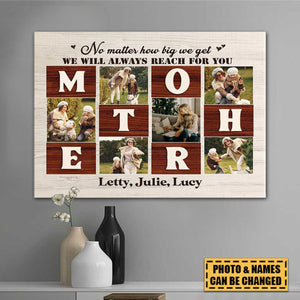 Custom Mother You Are The World Photo Collage Canvas Personalized Gift For Mother’s Day