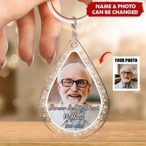 Custom Photo In Loving Memory - Personalized Custom Shaped Acrylic Keychain