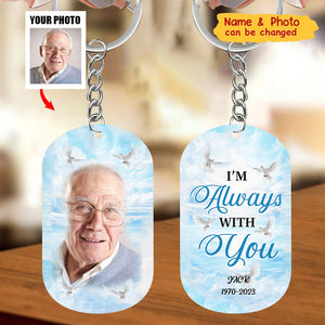 Custom Photo Loving Memories Never Die - Memorial Personalized Custom Keychain - Sympathy Gift For Family Members